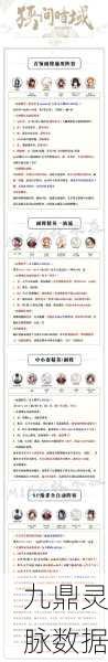 阴阳师百妖退治玩法揭秘，探寻京都奥秘