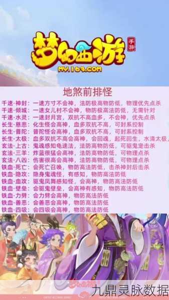 梦幻西游手游69级化生寺与地府门派深度对比