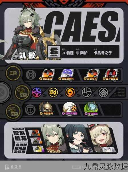 绝区零凯撒养成全攻略，驱动盘音擎优选与高效配队揭秘