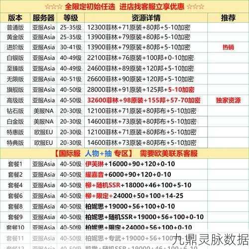 绝地求生大逃杀亚服全解析，服务器位置与特色介绍