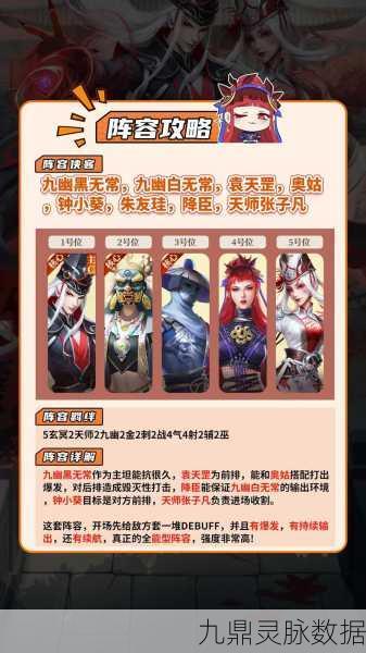 新不良人手游深度探索，顶尖玩家阵容揭秘，策略对决掀起江湖狂澜！