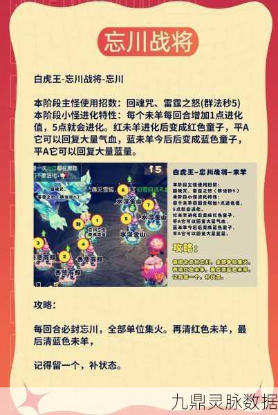 梦幻西游手游妙法试炼第四章攻略宝典，全面解析助你轻松通关