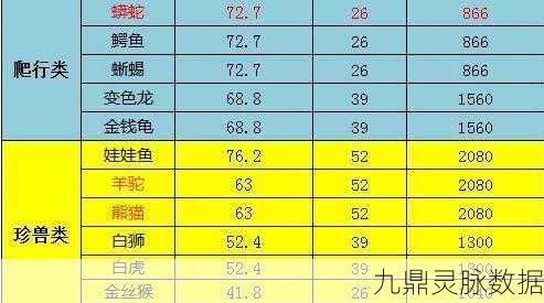 灵魂潮汐商店兑换指南,资深玩家教你如何最大化收益