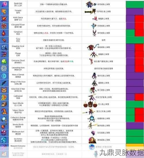 重生细胞飞头，解锁游戏新玩法的神秘符文