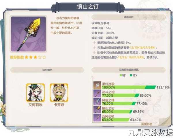 原神武器池深度剖析，掌握技巧，抽取最强武器，战斗力飙升！