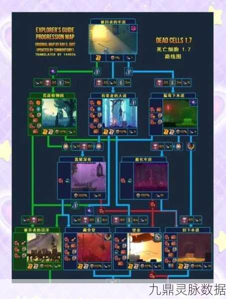 重生细胞坏种DLC,镰刀武器深度玩法揭秘