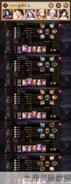 弹弹堂手游黄金海湾速通秘籍，最强阵容搭配攻略