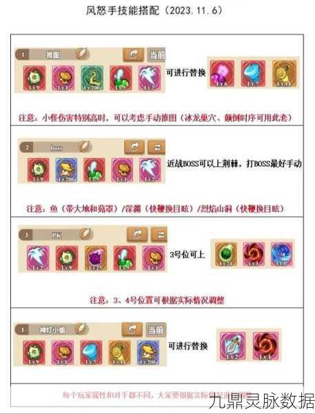 冒险岛弩手4转技能任务全攻略