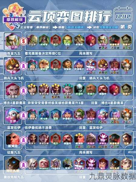 刀塔传奇14章精英挑战全攻略，三星通关阵容大揭秘