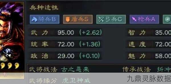 三国志战略版深度解析，工具人角色全揭秘