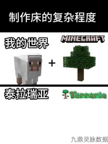 我的世界创意无限,打造专属弹簧床教程大揭秘