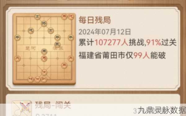 天天象棋残棋挑战193期深度解析，图文并茂，步步为营赢取胜利