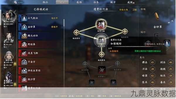 河洛群侠传，解锁隐藏角色的神秘钥匙