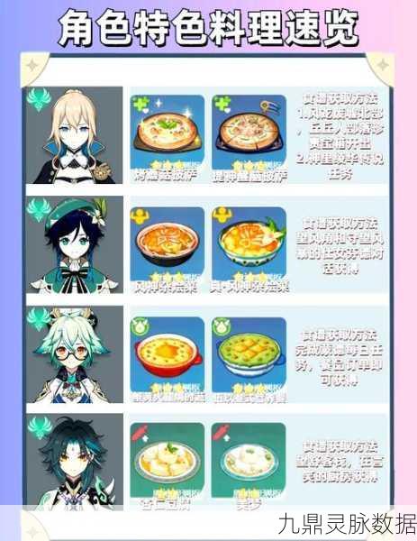 原神绯樱饼制作秘籍，解锁稻妻美味
