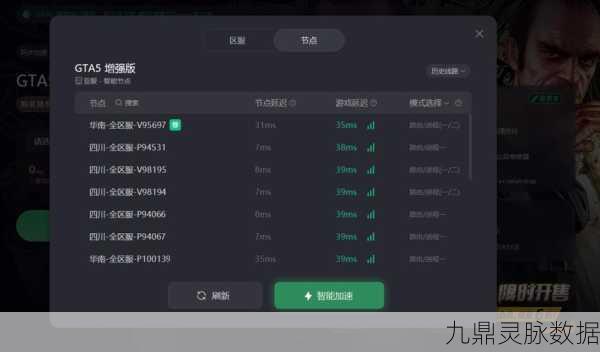 GTA5线上畅玩，加速器为何成为必备神器？