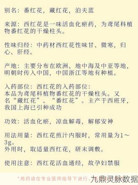 江湖悠悠，揭秘红花高效获取秘籍，精通资源管理，珍稀红花手到擒来