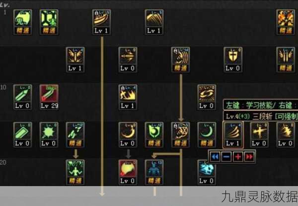 DNF鬼剑士职业大人物全解析