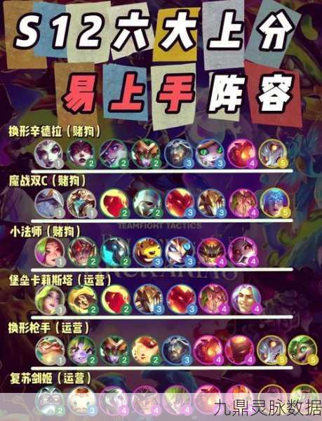 金铲铲之战暮光之战破晓,揭秘暮影司命者通关秘籍