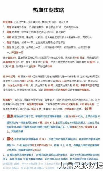 热血江湖新手进阶,战力飙升与属性优化全攻略