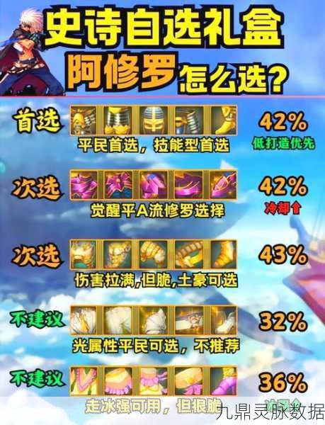DNF手游蜘蛛王子之魂套装，深度探索与实战应用