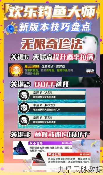 不朽家族钓鱼篇，深度攻略与赛事全解析，助你成为钓鱼大师