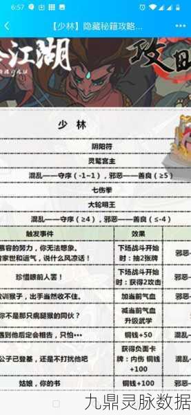 凤鸾决与凤煌绝恋，武学值提升全攻略