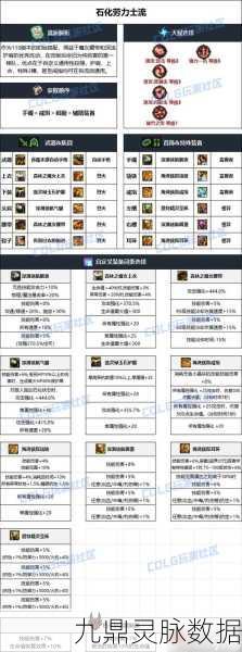 DNF男机械装备深度剖析与搭配指南
