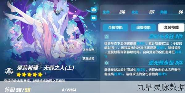 崩坏3战车毕业圣痕全解析，资深玩家必备指南