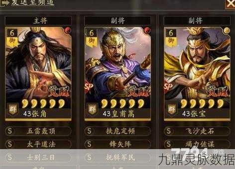 三国志战略版深度探索，张角盾阵容全攻略，解锁十套顶尖配置