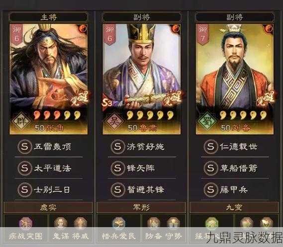 三国志战略版深度探索,张角盾阵容全攻略,解锁十套顶尖配置