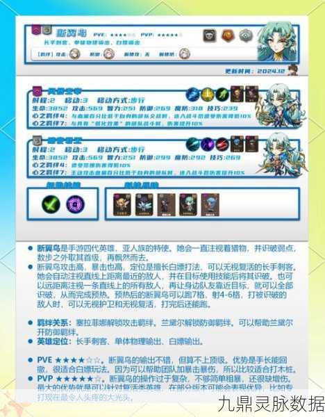 魔域正版圣约之翼终极获取秘籍,途径与策略全解析