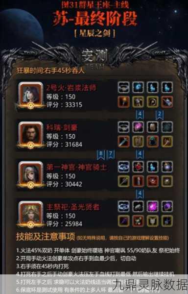 地下城堡2，解锁高抗性饰品，铸就无敌战斗神器！