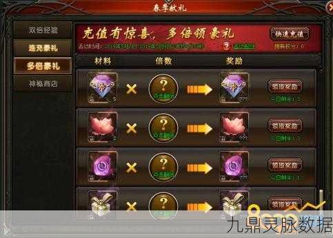 魔域新春盛宴,百万魔石雨下,海量豪礼等你拿!
