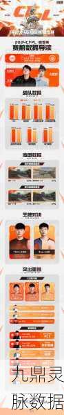 CFPL与CFS，哪个赛事含金量更胜一筹？