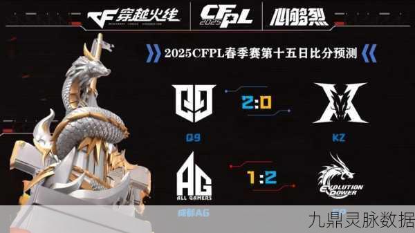 CFPL与CFS,哪个赛事含金量更胜一筹?