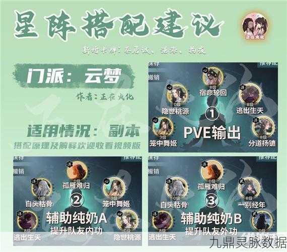 一梦江湖深度探索，苏解语浮生星阵全攻略秘籍