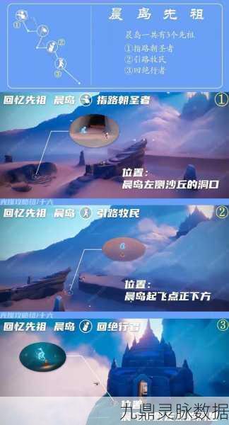 光遇探险指南，遗忘方舟小金人位置全揭秘