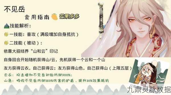 阴阳师,不见岳与大公主增伤对比,策略与实战深度剖析
