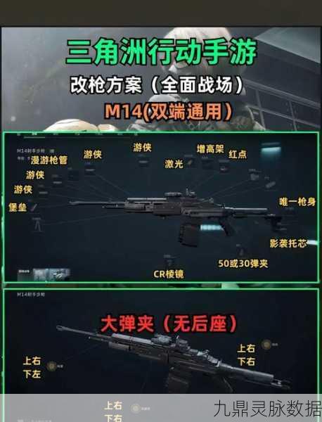 三角洲行动，散弹枪高手的崛起之路，解锁战场制霸秘籍！