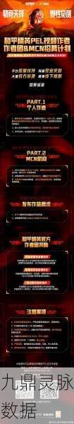 和平精英战火再续，权威评分独家揭秘！