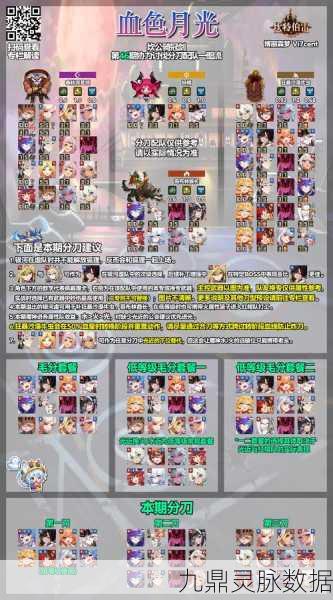 坎公骑冠剑AA72角色强度深度剖析