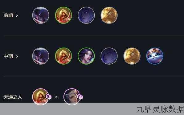 云顶之弈秘术摄魂,打造无解防御阵容的秘籍