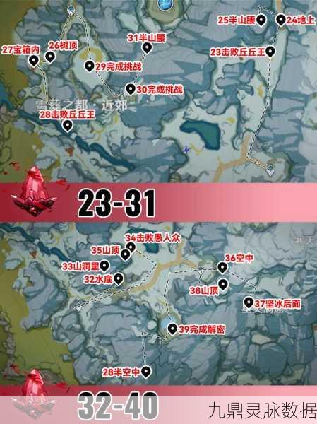 原神探索指南，如何寻获剩余的绯红玉髓？