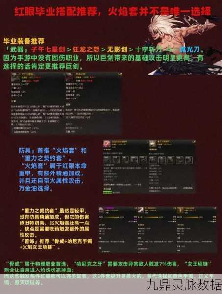 DNF手游红眼玩家必看，幽魂天域霸域套伤害深度剖析