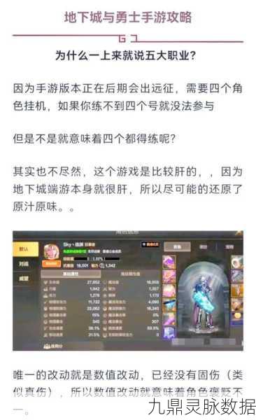 DNF手游红眼玩家必看,幽魂天域霸域套伤害深度剖析