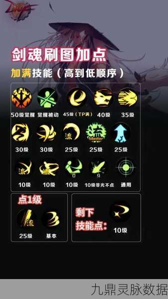 DNF第三季剑魂纯刷图加点秘籍，伤害最大化攻略