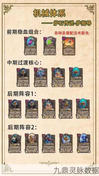 炉石传说酒馆战棋深度探索，巴罗夫领主技能全揭秘