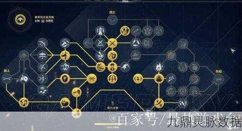 刺客信条起源武器属性数值全解析