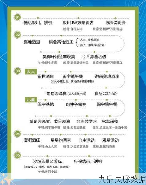 探索梦幻酒庄之旅，小小酒庄测试服深度揭秘