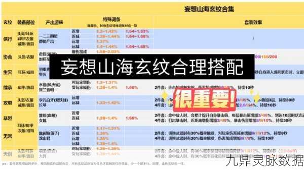 妄想山海易名石获取方法与深度解析